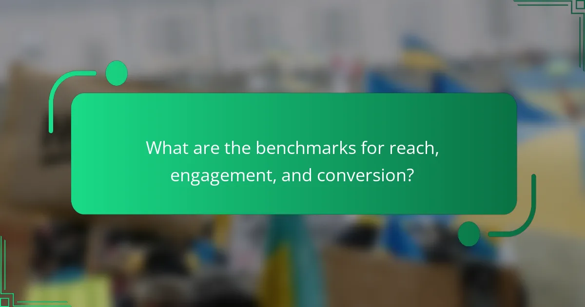 What are the benchmarks for reach, engagement, and conversion?